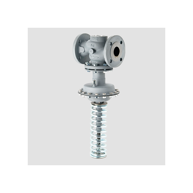 Regulacijski ventili