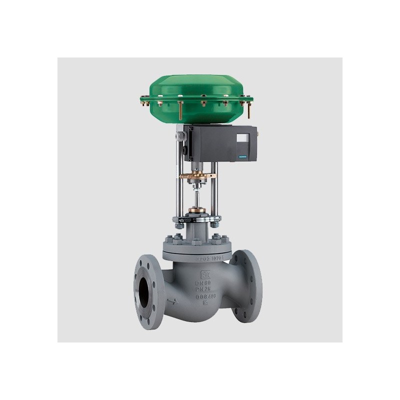 Regulacijski ventili